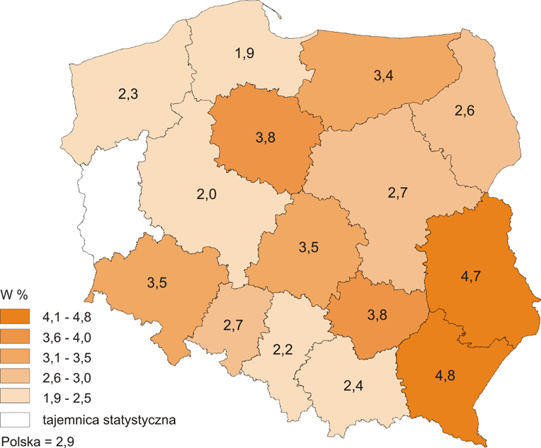 Mapa polski przedstawiająca poszczególne województwa (w %): zachodnio-pomorskie 2,3, pomorskie 1,9, warmińsko-mazurskie 3,4, podlaskie 2,6, lubuskie brak danych, wielkopolskie 2,0, kujawsko-pomorskie 3,8, łódzkie 3,5, mazowieckie 2,7, lubelskie 4,7, dolnośląskie 3,5, opolskie 2,7, śląskie 2,2, małopolskie 2,4, świętokrzyskie 3,8, podkarpackie 4,8, Polska 2,9.
