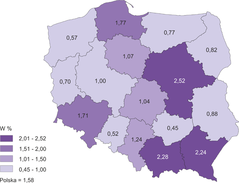 Mapa polski przedstawiająca poszczególne województwa (w %): zachodnio-pomorskie 0,57, pomorskie 1,77, warmińsko-mazurskie 0,77, podlaskie 0,82, lubuskie 0,7, wielkopolskie 1, kujawsko-pomorskie 1,07, łódzkie 1,04, mazowieckie 2,52, lubelskie 0,88, dolnośląskie 1,71, opolskie 0,52, śląskie 1,24, małopolskie 2,28, świętokrzyskie 0,45, podkarpackie 2,24.