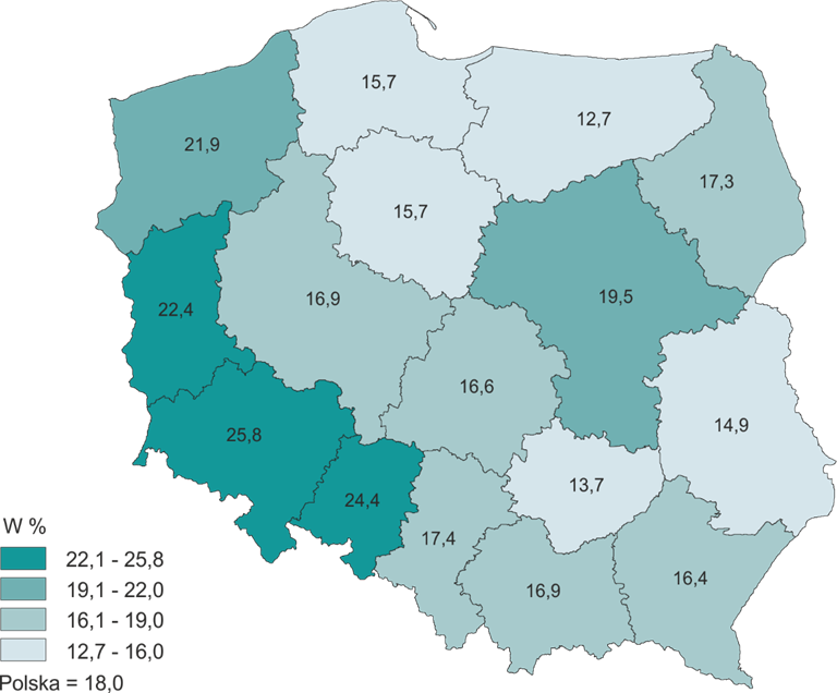Mapa polski przedstawiająca poszczególne województwa (w %): zachodnio-pomorskie 21,9 pomorskie 15,7, warmińsko-mazurskie 12,7, podlaskie 17,3, lubuskie 22,4, wielkopolskie 16,9, kujawsko-pomorskie 15,7, łódzkie 16,6, mazowieckie 19,5, lubelskie 14,9, dolnośląskie 15,8, opolskie 24,4, śląskie 17,4, małopolskie 16,9, świętokrzyskie 13,7, podkarpackie 16,4, Polska 18.