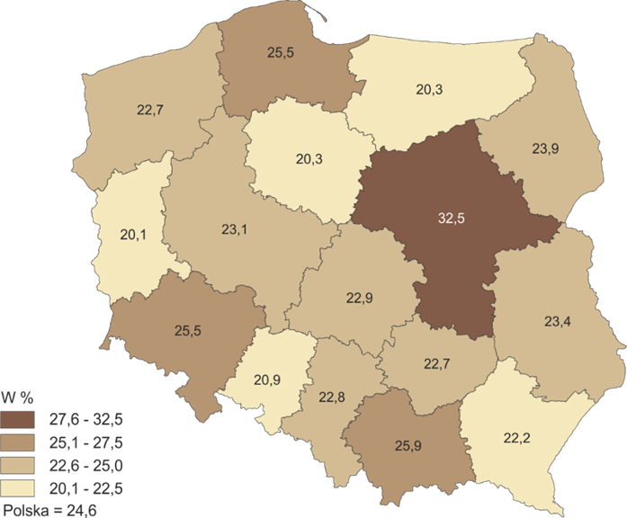 Mapa polski przedstawiająca poszczególne województwa (w %): zachodnio-pomorskie 22,7, pomorskie 25,5, warmińsko-mazurskie 20,3, podlaskie 23,9, lubuskie 20,1, wielkopolskie 23,1, kujawsko-pomorskie 20,3, łódzkie 22,9, mazowieckie 32,5, lubelskie 23,4, dolnośląskie 25,5, opolskie 20,9, śląskie 22,8, małopolskie 25,9, świętokrzyskie 22,7, podkarpackie 22,2, Polska 24,6.