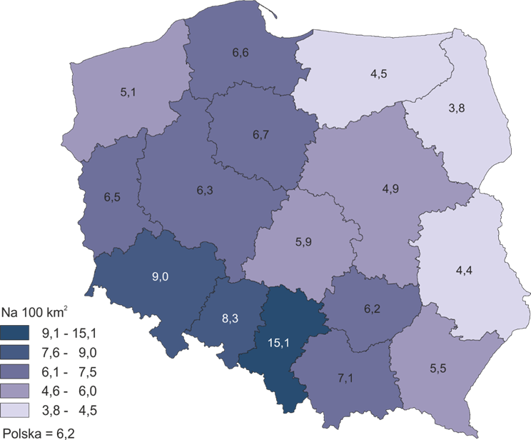 Mapa polski przedstawiająca poszczególne województwa (na 100 km2): zachodnio-pomorskie 5,1, pomorskie 6,6, warmińsko-mazurskie 4,5, podlaskie 3,8, lubuskie 6,5, wielkopolskie 6,3, kujawsko-pomorskie 6,7, łódzkie 5,9, mazowieckie 4,9, lubelskie 4,4, dolnośląskie 9,0, opolskie 8,3, śląskie 15,1, małopolskie 7,1, świętokrzyskie 6,2, podkarpackie 5,5, Polska 6,2.