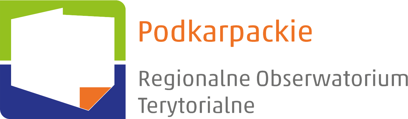 Logo Regionalnego Obserwatorium Terytorialnego